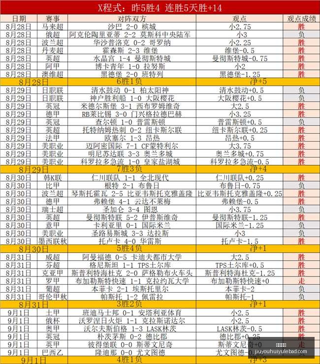 天津队大爆,冷林庭谦,分孙铭徽,九游娱乐官网,九游娱乐App,九游娱乐下载,九游娱乐登录,九游娱乐平台