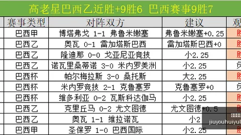 2026年选秀惊喜12号秀马拉独揽22分6板，背靠背神准15中15，是下一个巨星吗